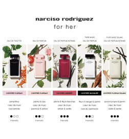 Coffret For Her - Eau de Parfum